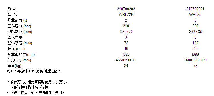 WRLZ可升降坦克搬運(yùn)車參數(shù)